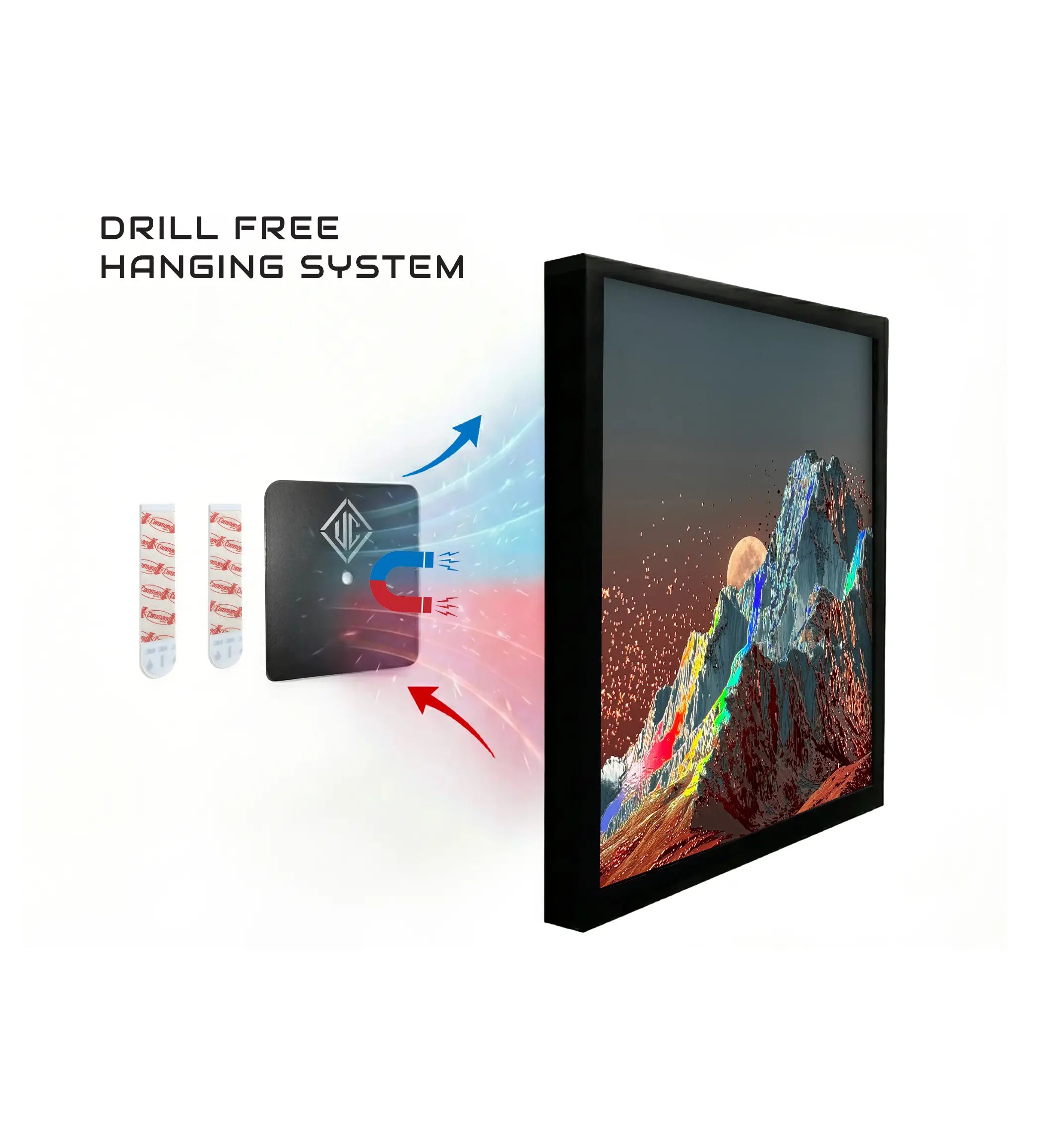 Dreamlands – 3 Poster Bundle