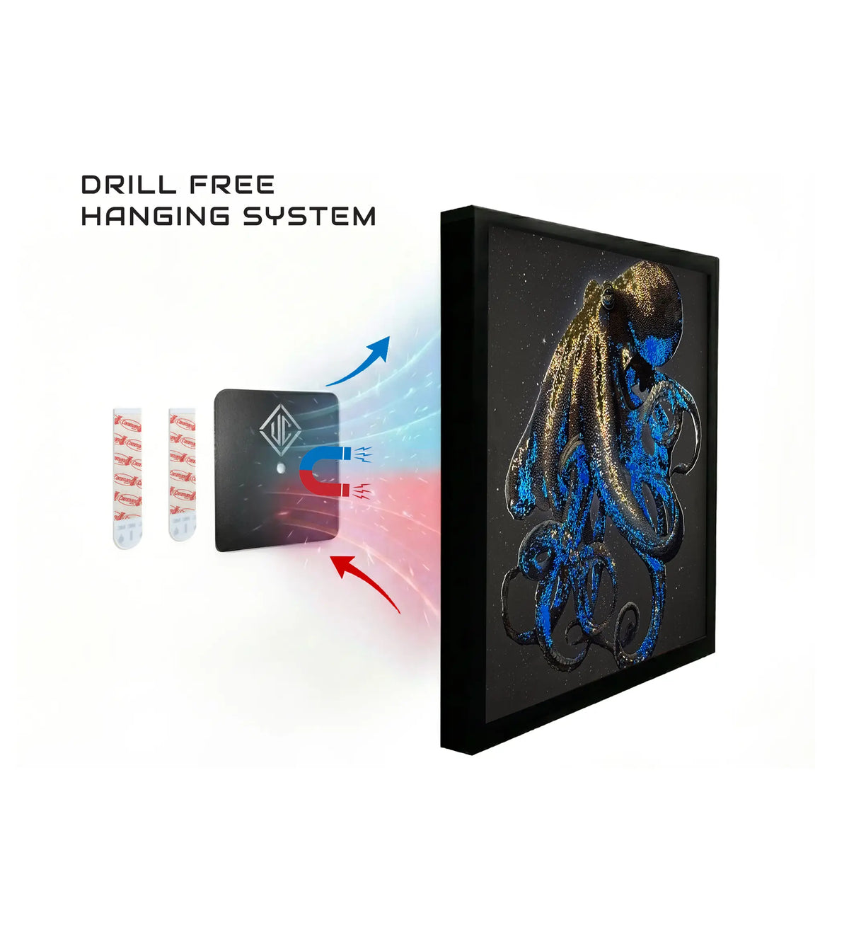 Blue Cosmos – 3 Poster Bundle